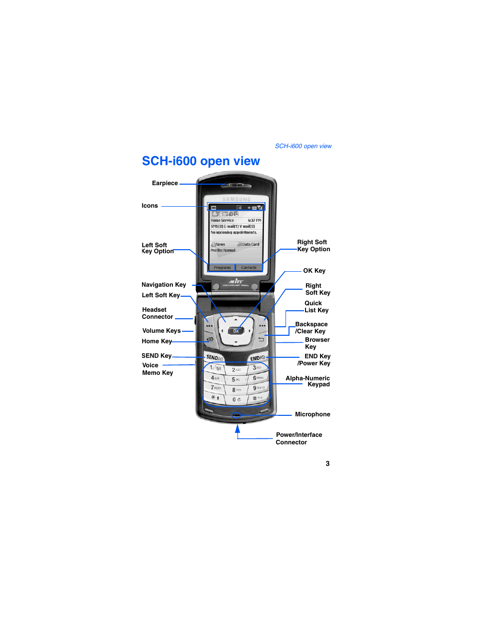 Sch-i600 open view | Samsung SCH-I600MSAXAR User Manual | Page 11 / 132
