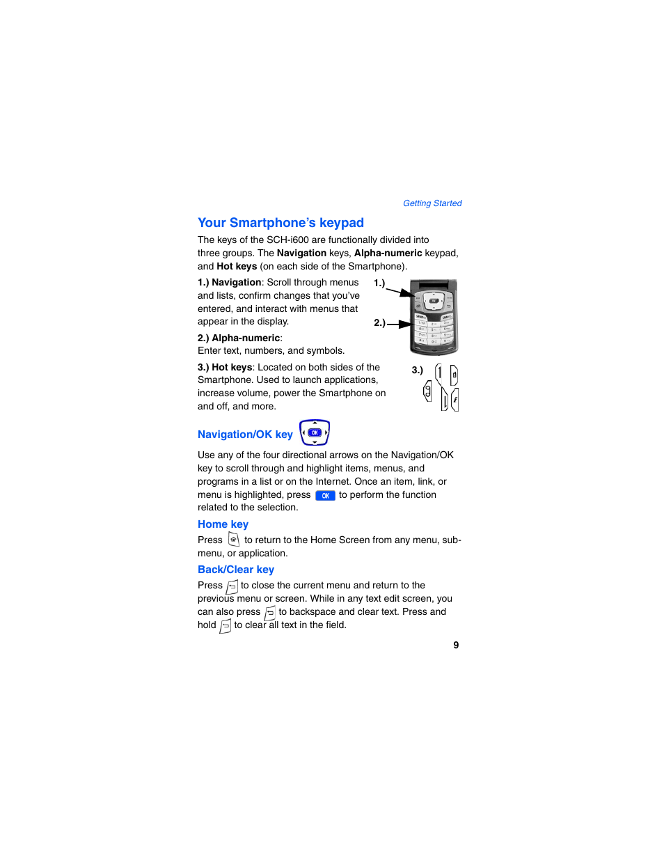 Navigation/ok key, Home key, Back/clear key | Your smartphone’s keypad | Samsung SCH-I600MSAXAR User Manual | Page 17 / 132