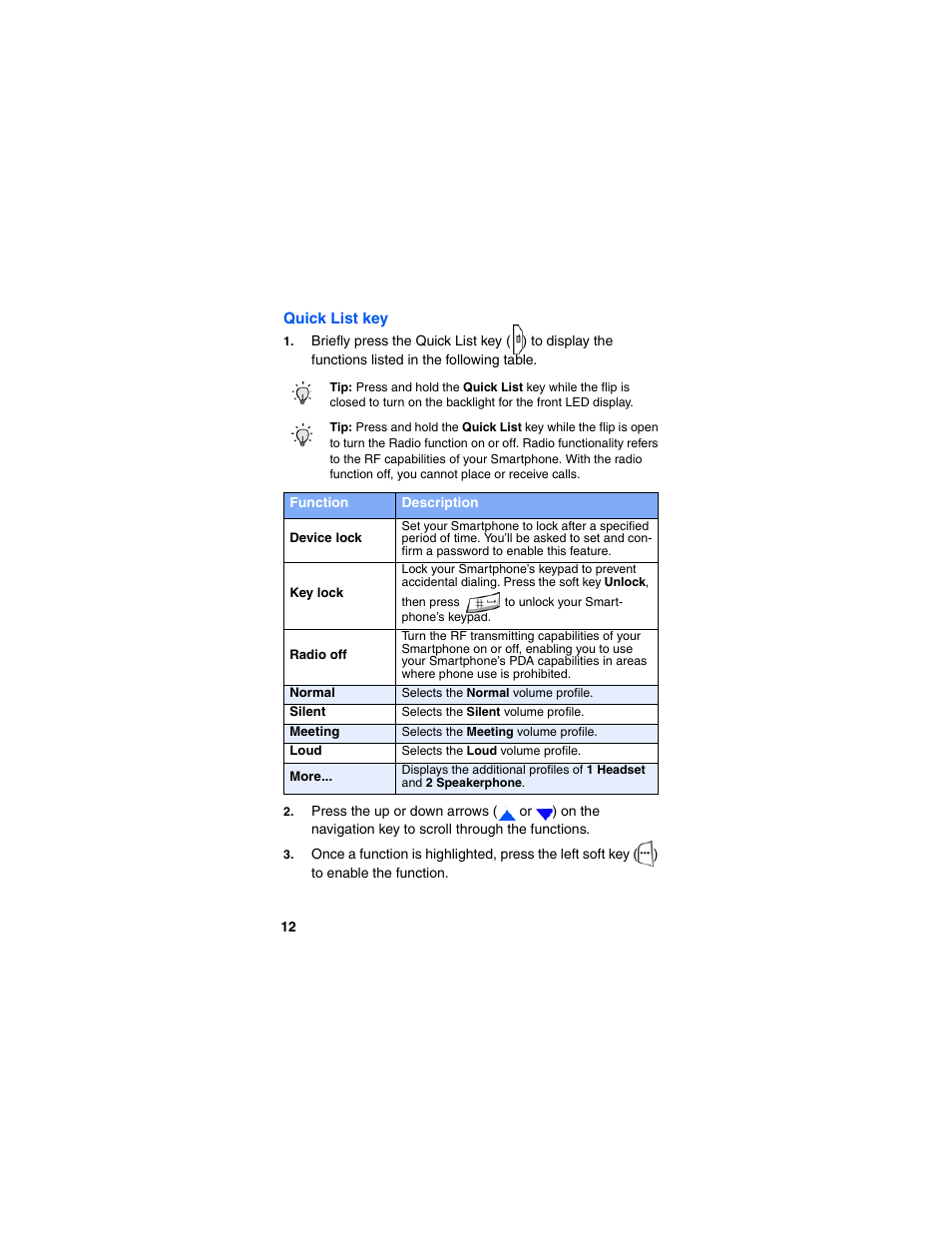 Quick list key | Samsung SCH-I600MSAXAR User Manual | Page 20 / 132