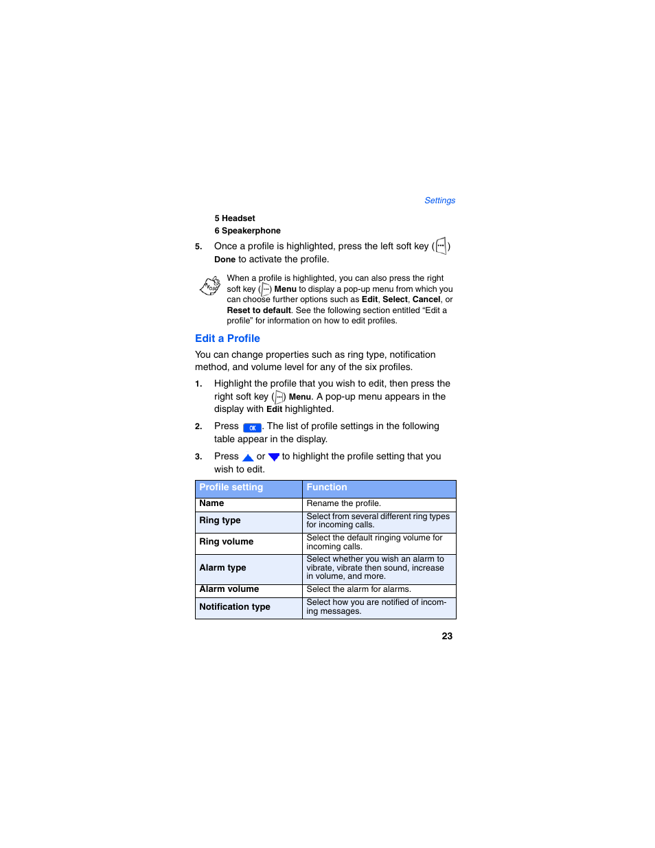 5 headset, 6 speakerphone, Edit a profile | Samsung SCH-I600MSAXAR User Manual | Page 31 / 132