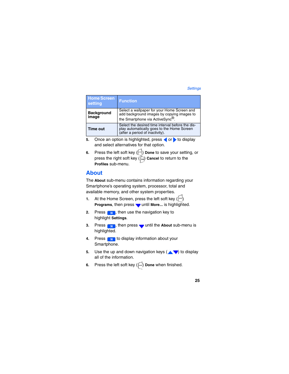 About | Samsung SCH-I600MSAXAR User Manual | Page 33 / 132