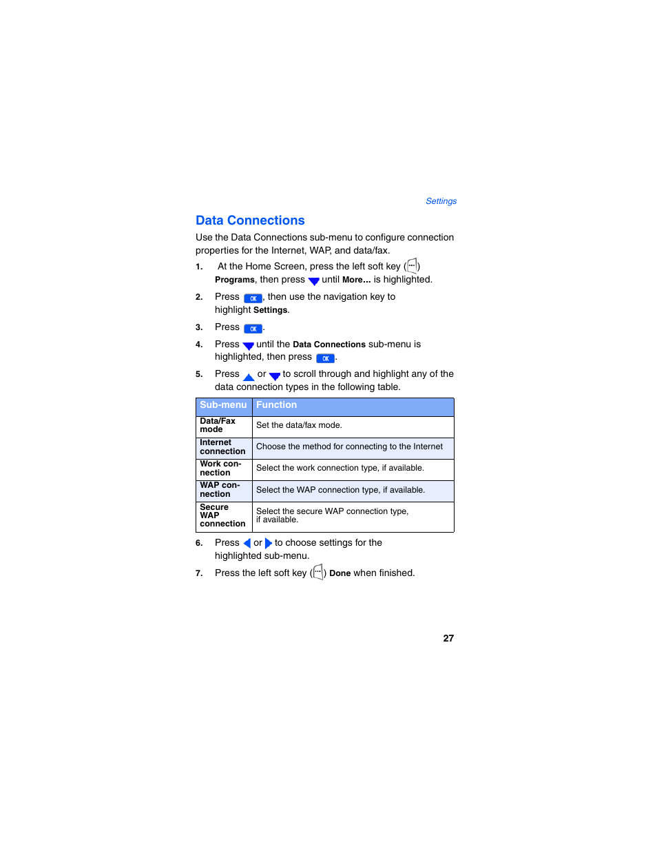 Data connections | Samsung SCH-I600MSAXAR User Manual | Page 35 / 132