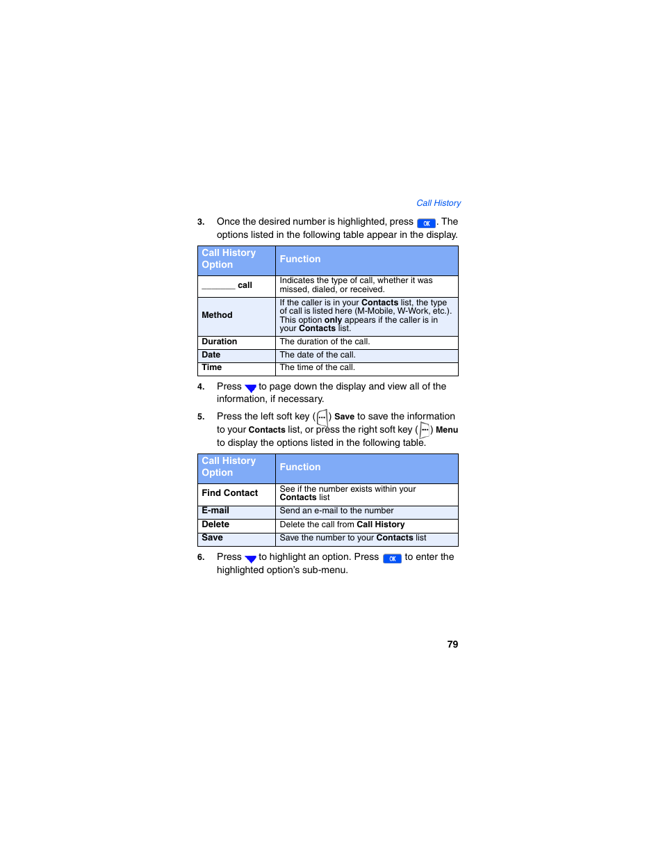 Samsung SCH-I600MSAXAR User Manual | Page 87 / 132