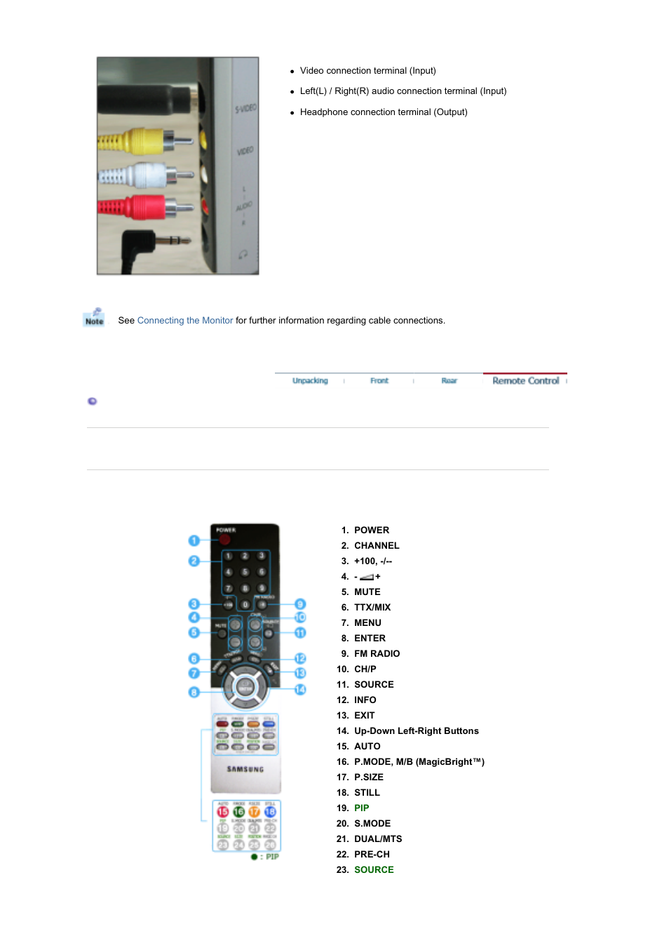 Remote control | Samsung RT19FSSS User Manual | Page 14 / 61