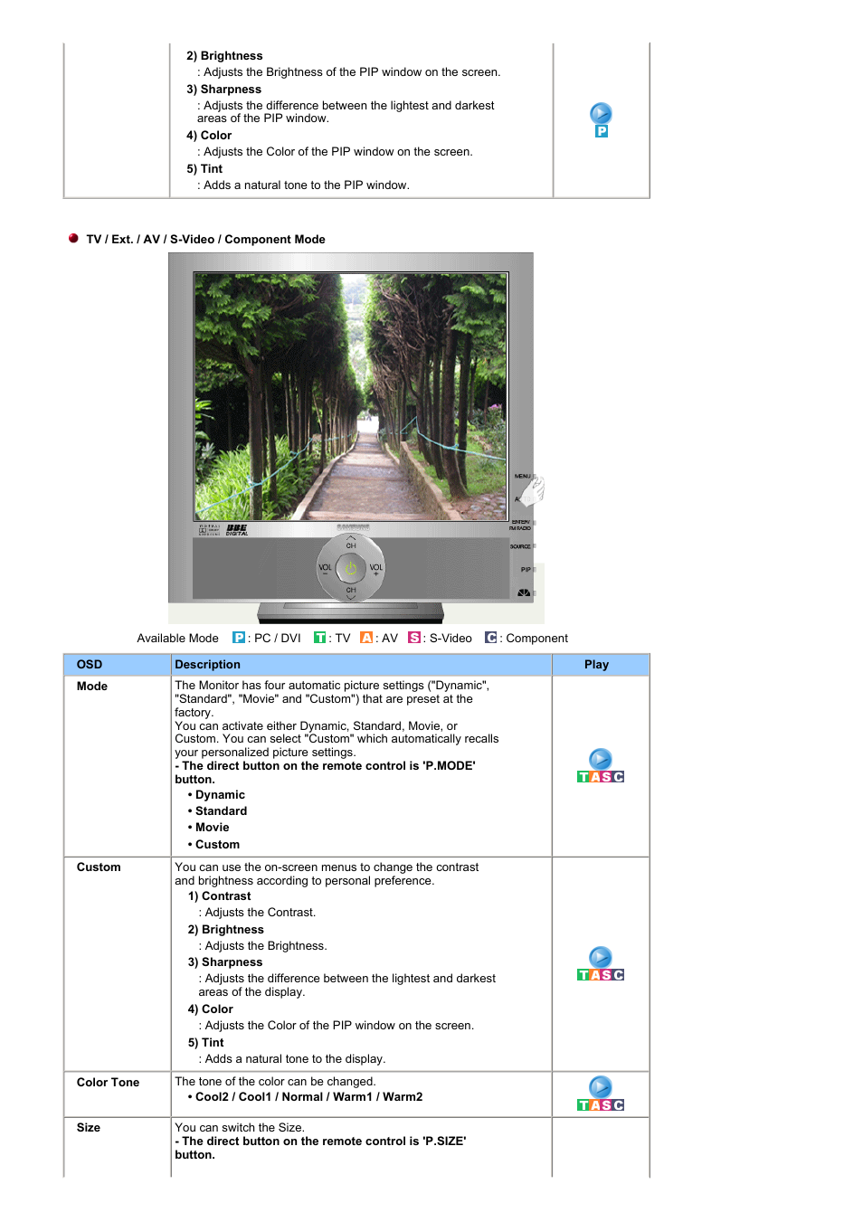 Samsung RT19FSSS User Manual | Page 33 / 61