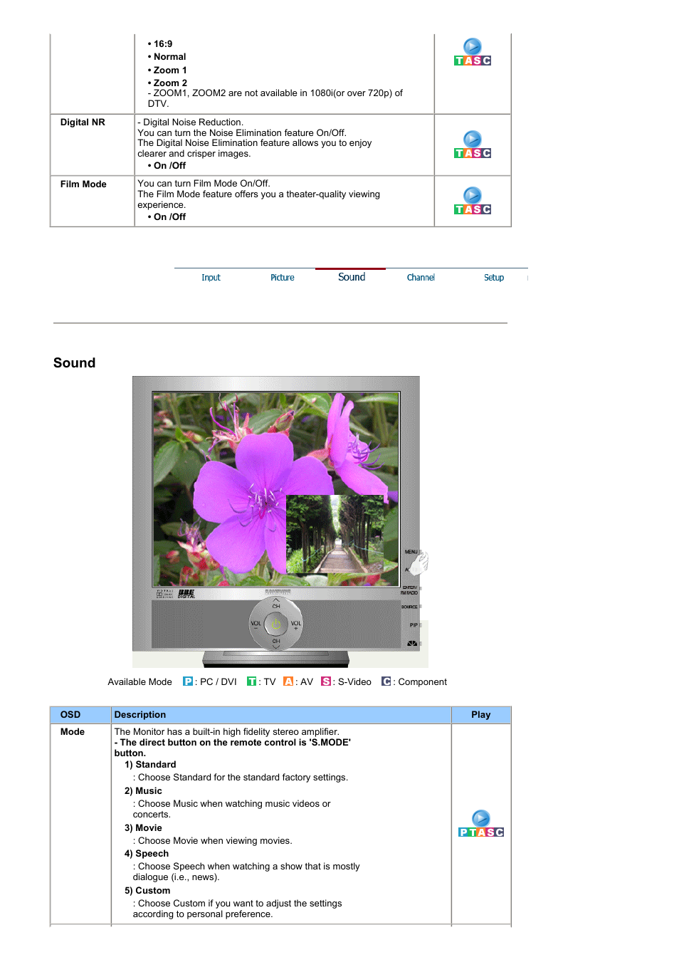 Sound | Samsung RT19FSSS User Manual | Page 34 / 61