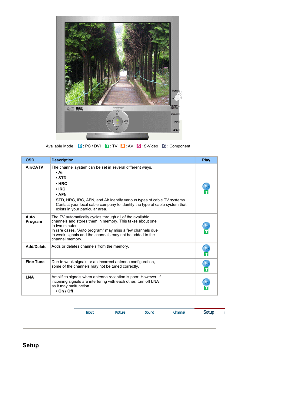 Channel, Setup | Samsung RT19FSSS User Manual | Page 36 / 61