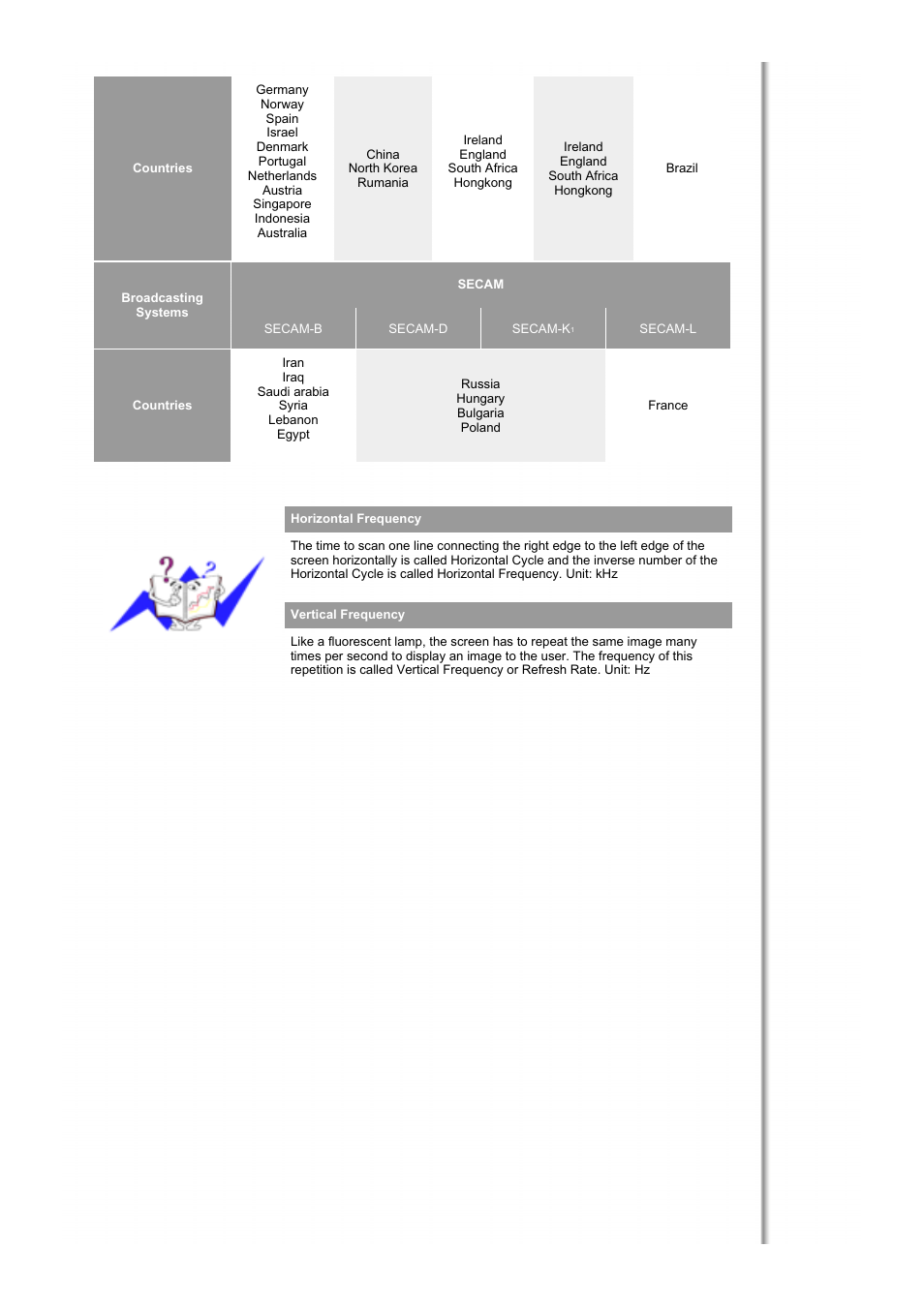 Samsung RT19FSSS User Manual | Page 47 / 61