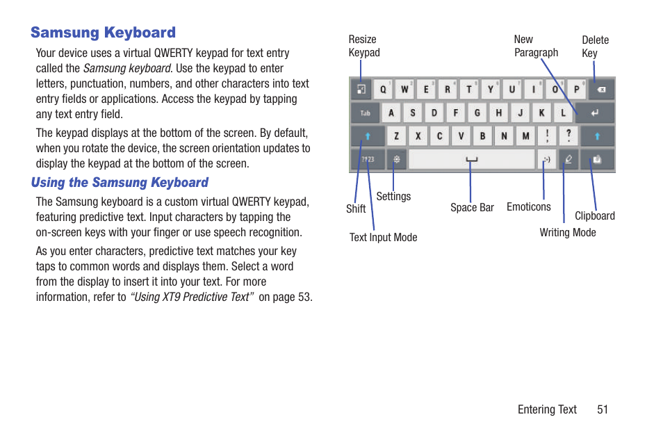 Samsung keyboard | Samsung SGH-T859UWBTMB User Manual | Page 55 / 301