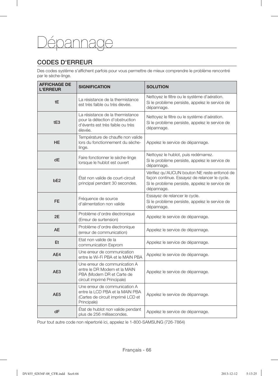 Dépannage, Codes d'erreur | Samsung DV455GVGSWR-AA User Manual | Page 158 / 276