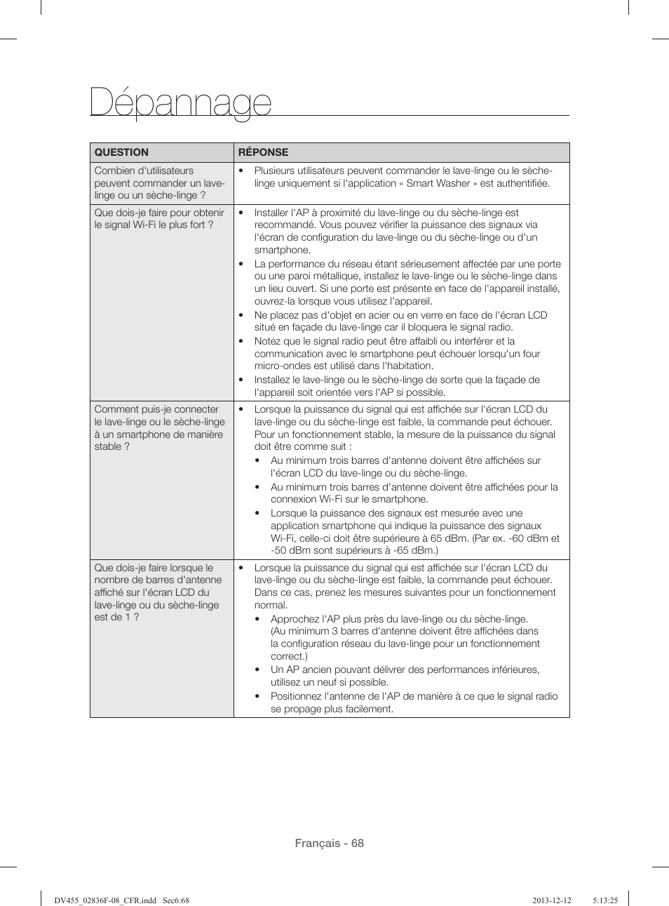 Dépannage | Samsung DV455GVGSWR-AA User Manual | Page 160 / 276