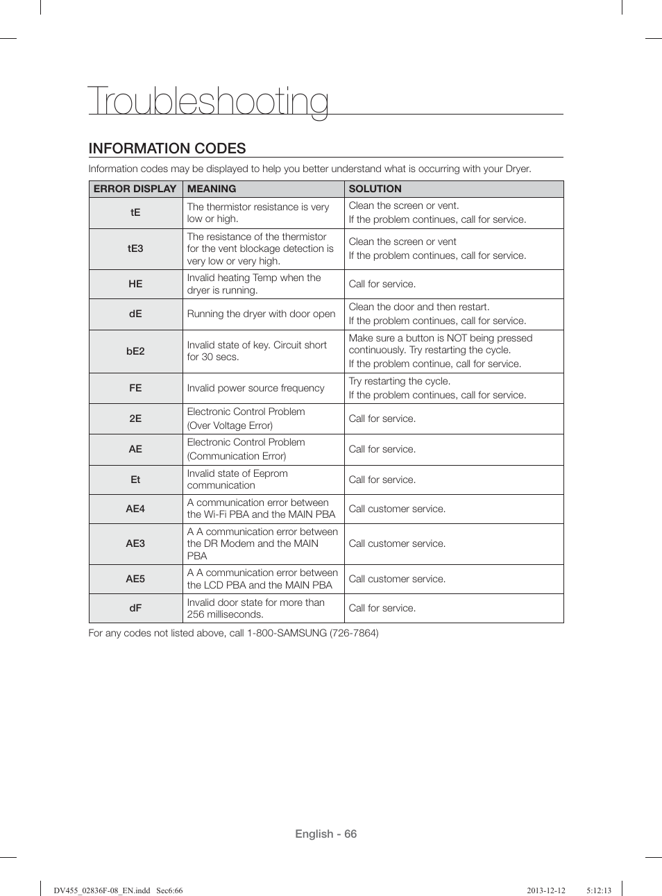 Troubleshooting, Information codes | Samsung DV455GVGSWR-AA User Manual | Page 66 / 276