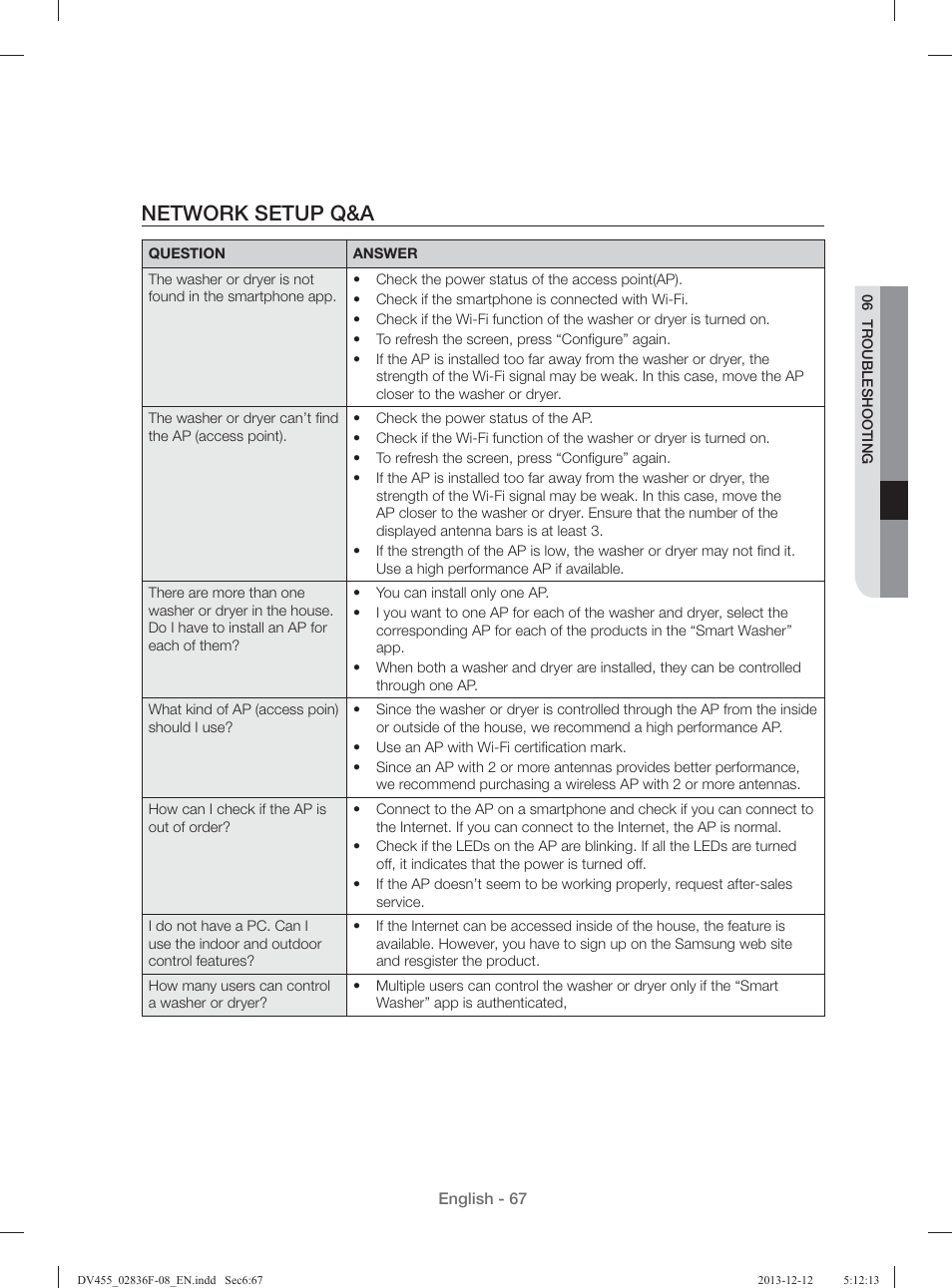 Network setup q&a | Samsung DV455GVGSWR-AA User Manual | Page 67 / 276