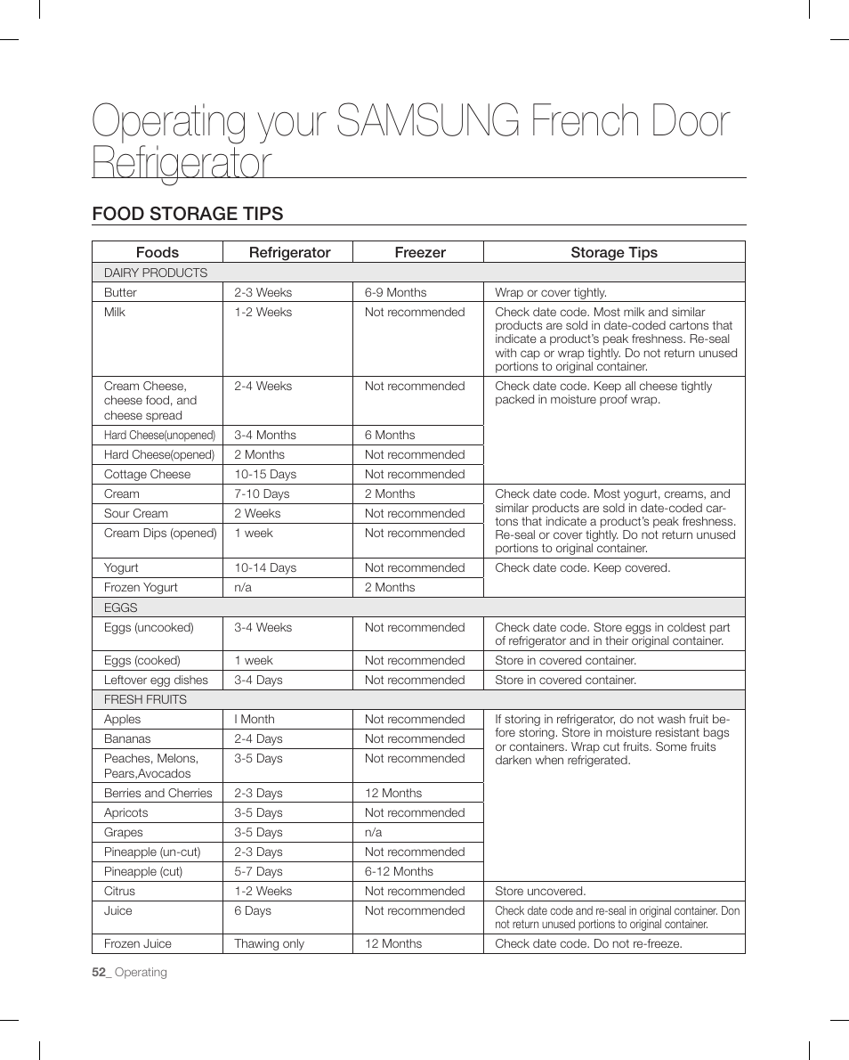 Food storage tips, Operating your samsung french door refrigerator | Samsung RFG299AARS-XAA User Manual | Page 52 / 58
