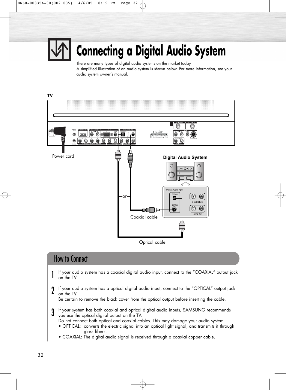Connecting a digital audio system, How to connect | Samsung HPR4252X-XAC User Manual | Page 32 / 146