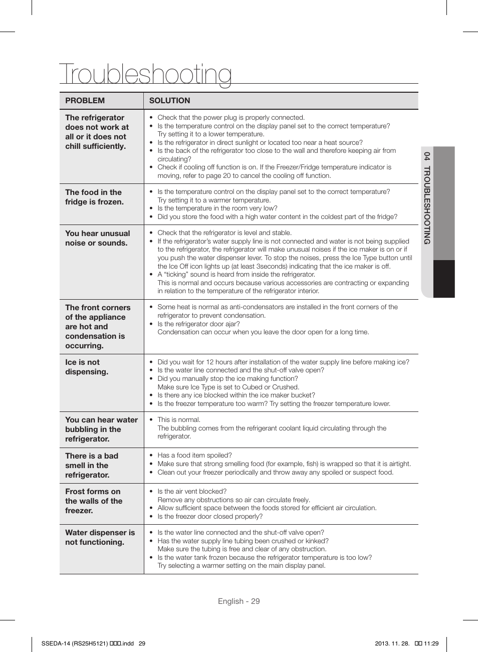 Troubleshooting | Samsung RS25H5000SR-AA User Manual | Page 29 / 32