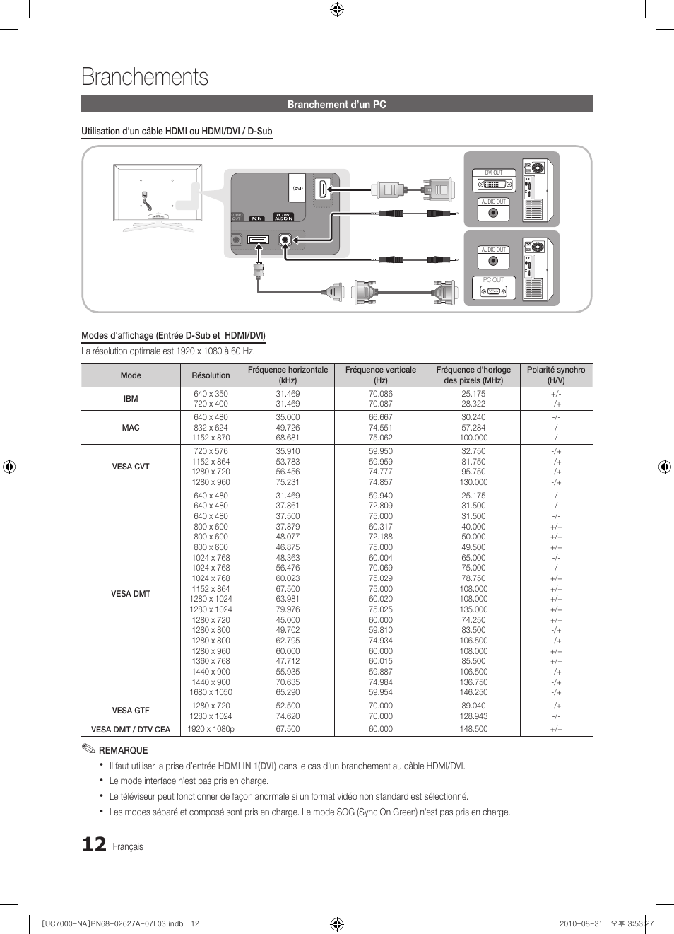 Branchements | Samsung UN46C7000WFXZA User Manual | Page 144 / 200