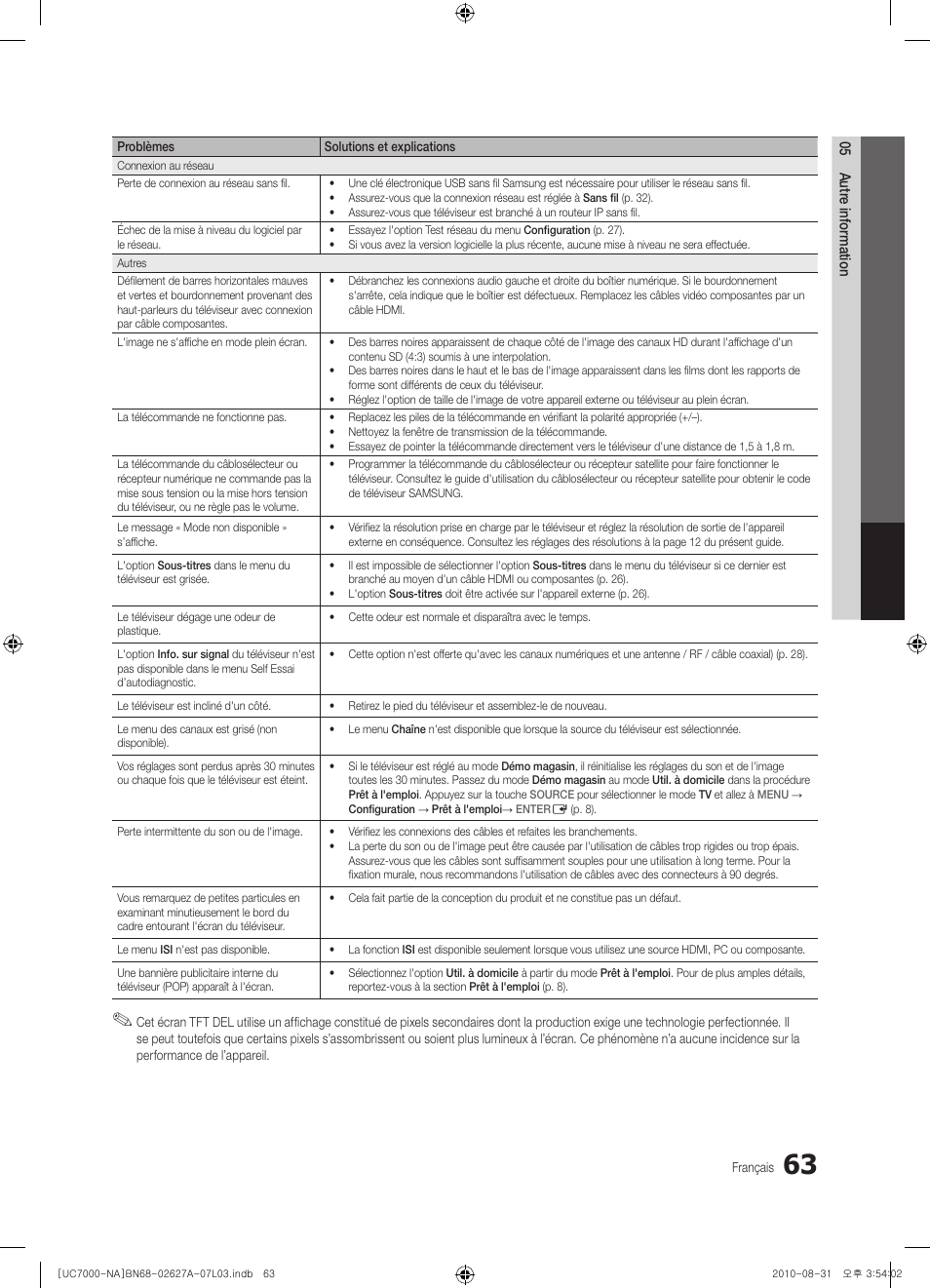 Samsung UN46C7000WFXZA User Manual | Page 195 / 200