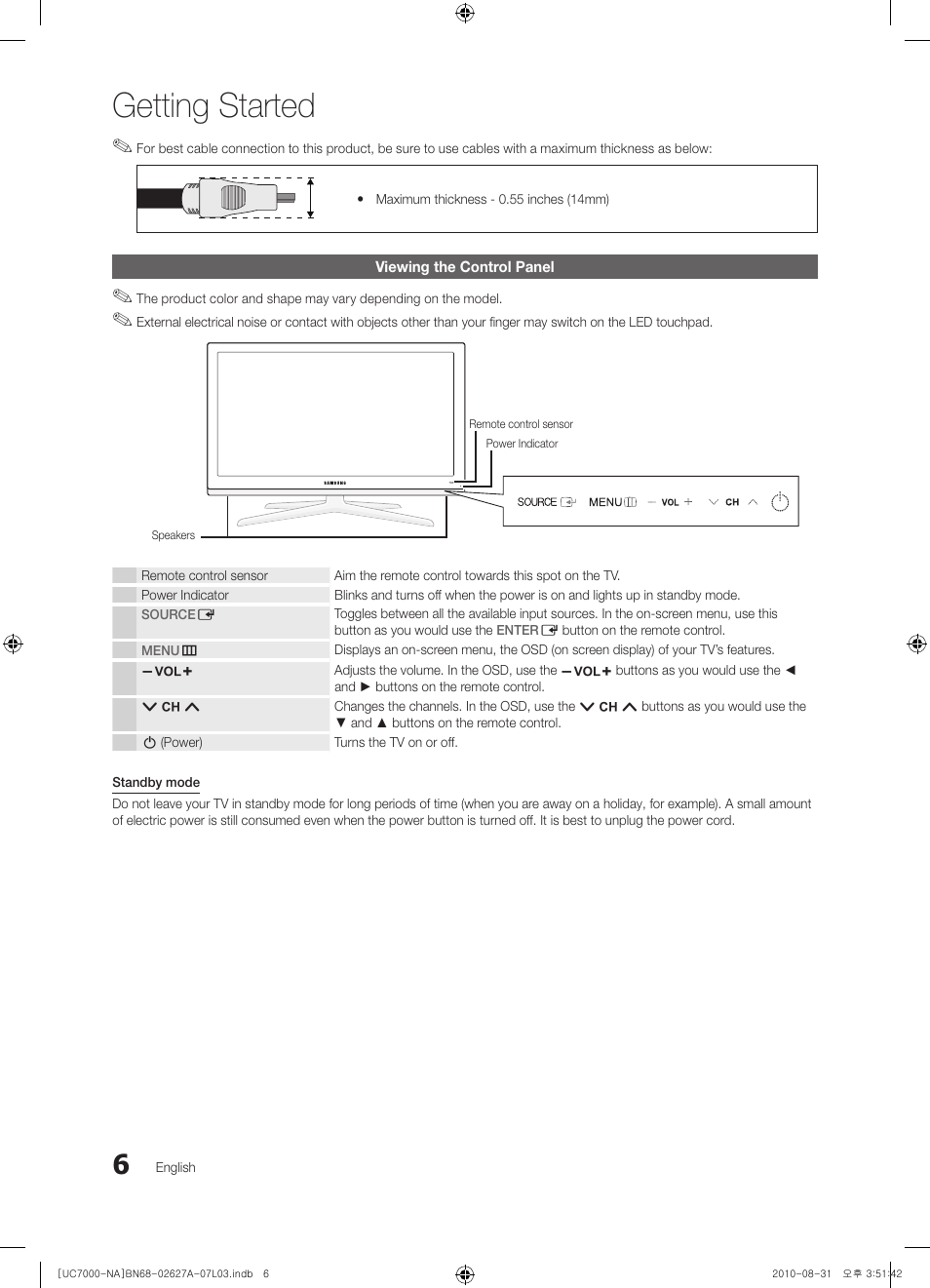 Viewing the control panel, Getting started | Samsung UN46C7000WFXZA User Manual | Page 6 / 200