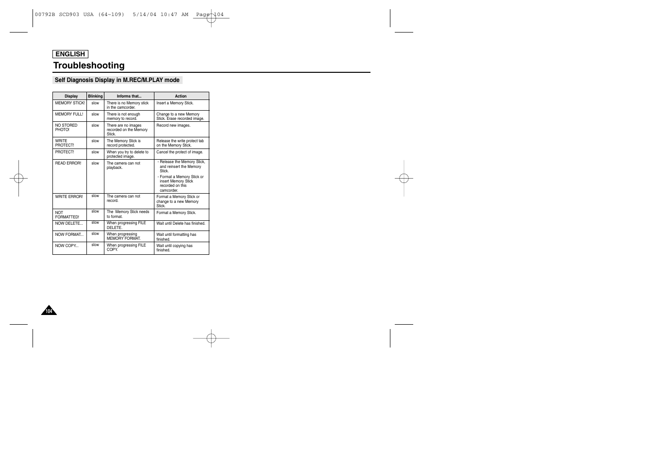 Self diagnosis display in m.rec/m.play mode, Troubleshooting | Samsung SC-D903-XAC User Manual | Page 108 / 114