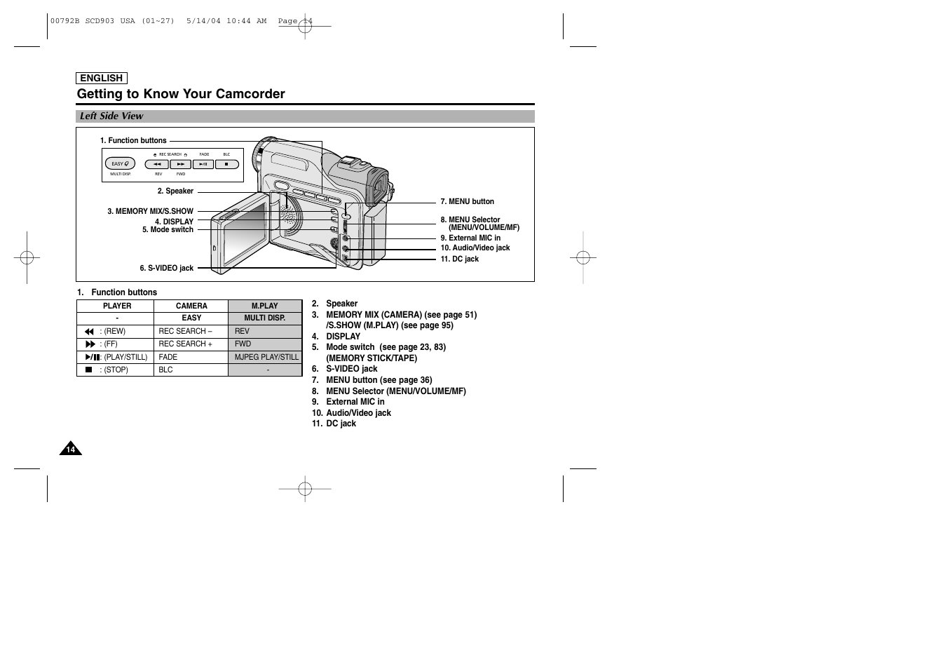 Left side view, Getting to know your camcorder | Samsung SC-D903-XAC User Manual | Page 18 / 114