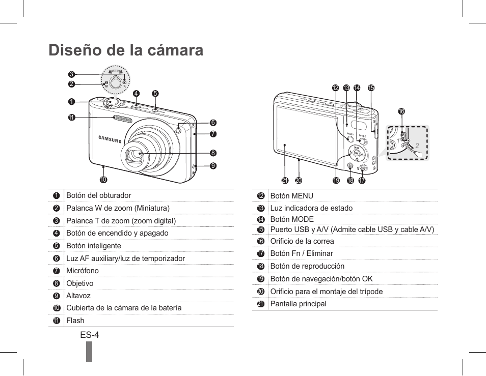 Diseño de la cámara | Samsung EC-PL200ZBPSUS User Manual | Page 14 / 22