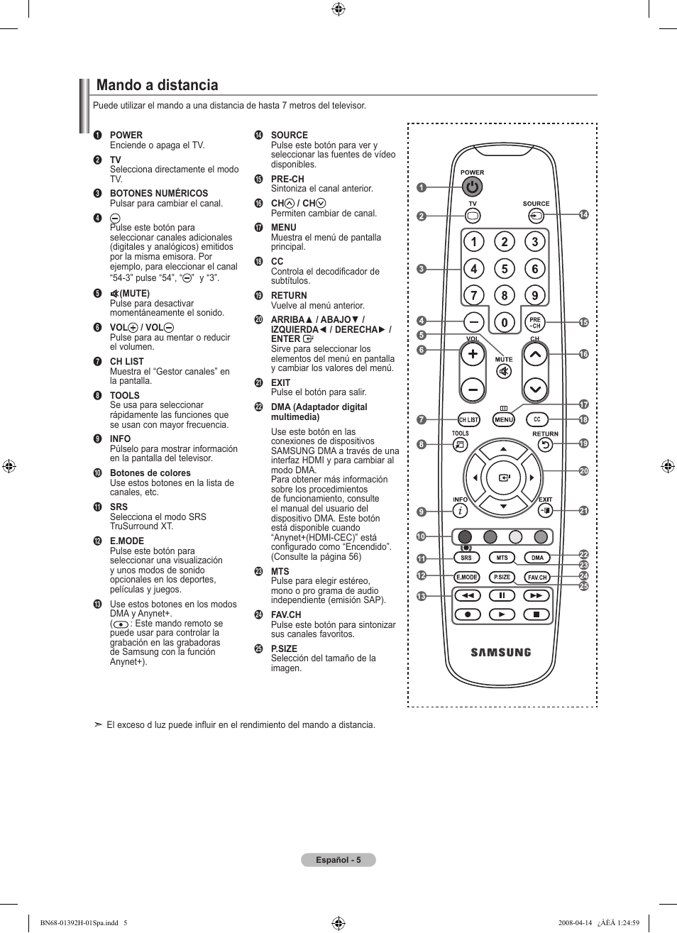 Mando a distancia | Samsung LN32A540P2DXZA User Manual | Page 75 / 137