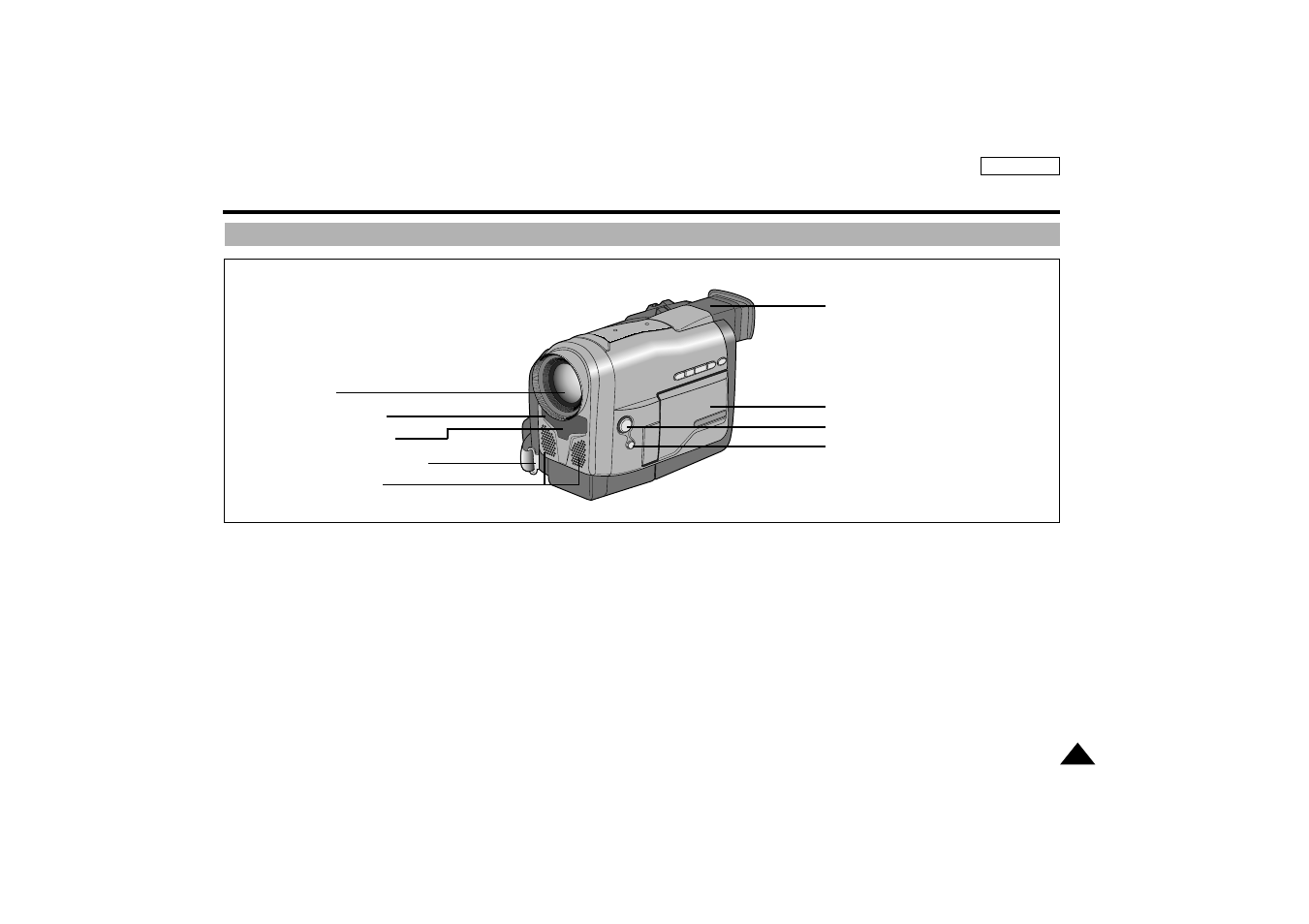 Getting to know your camcorder | Samsung SC-D67-XAA User Manual | Page 15 / 82