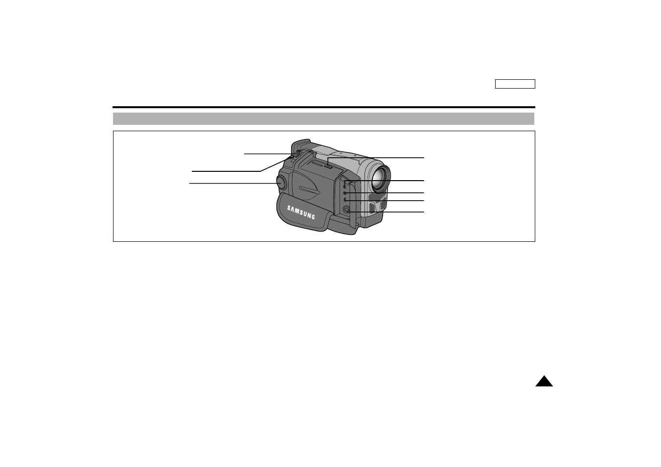 Getting to know your camcorder | Samsung SC-D67-XAA User Manual | Page 17 / 82