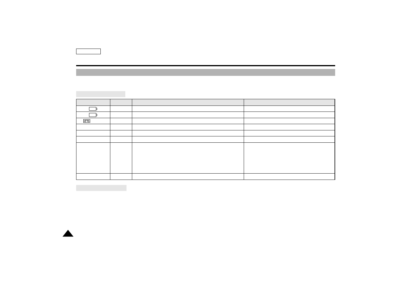 Troubleshooting | Samsung SC-D67-XAA User Manual | Page 76 / 82