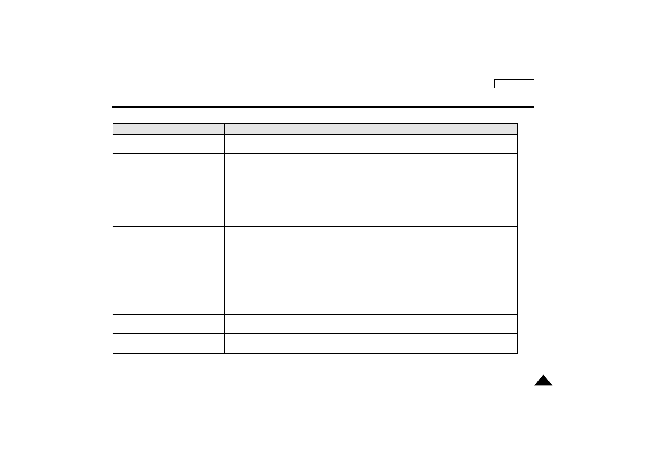 Troubleshooting | Samsung SC-D67-XAA User Manual | Page 77 / 82
