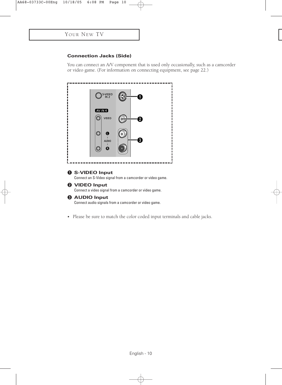 Connection jacks (side) | Samsung TXR2779HKX-XAA User Manual | Page 10 / 80