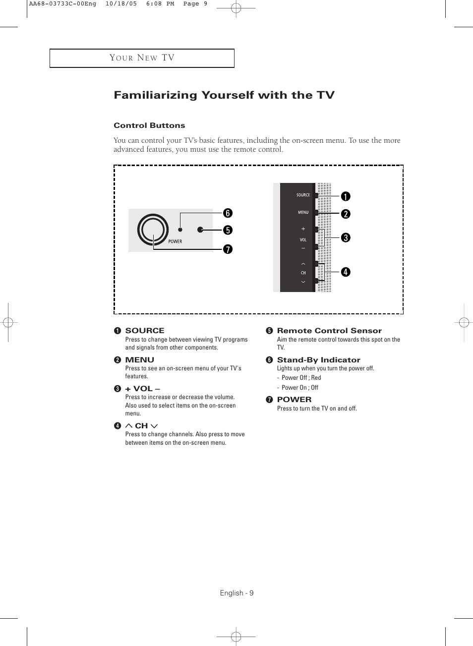 Familiarizing yourself with the tv, Control buttons | Samsung TXR2779HKX-XAA User Manual | Page 9 / 80