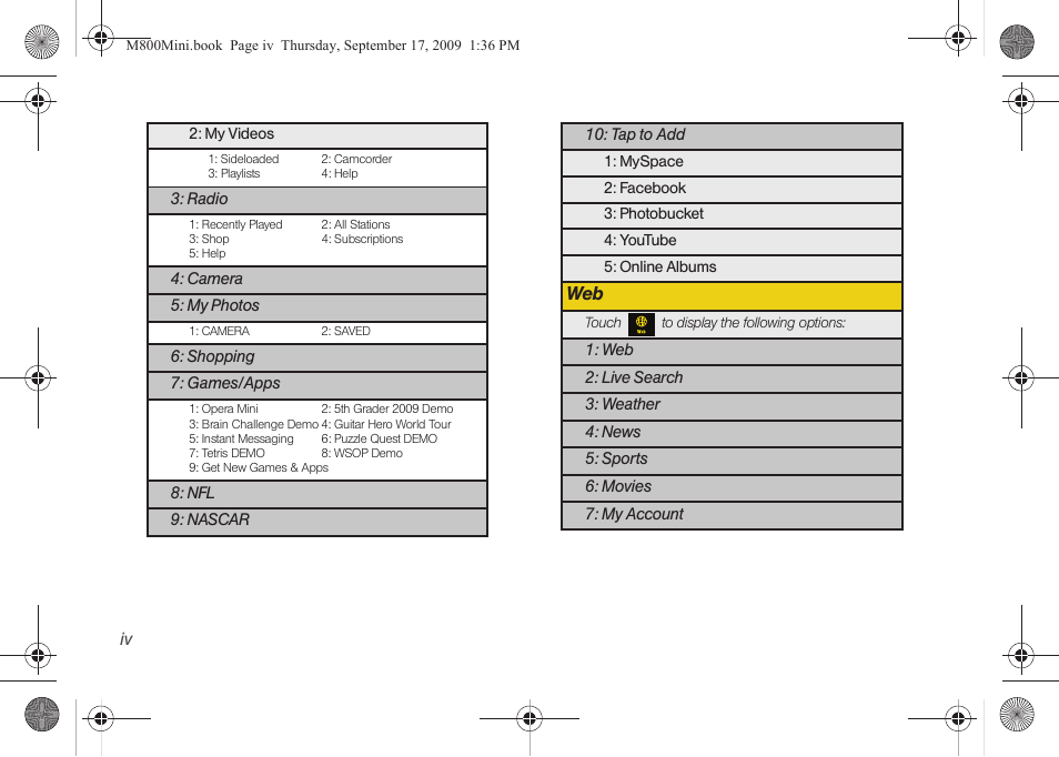 Samsung SPH-M810HAASPR User Manual | Page 10 / 235