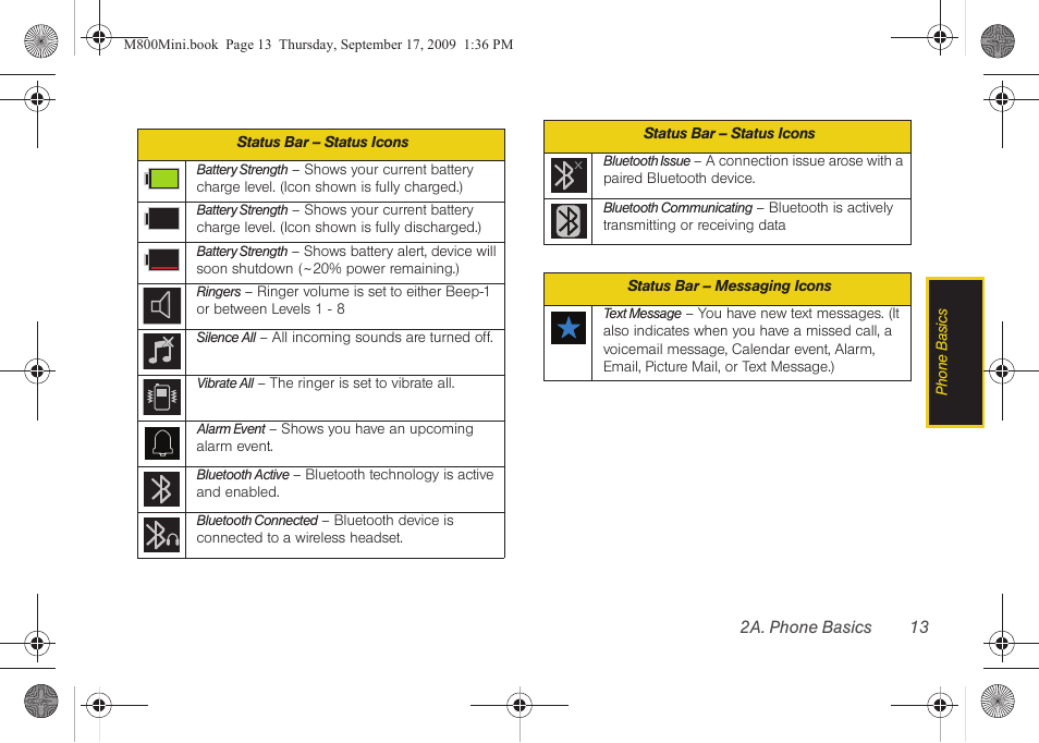 Samsung SPH-M810HAASPR User Manual | Page 25 / 235