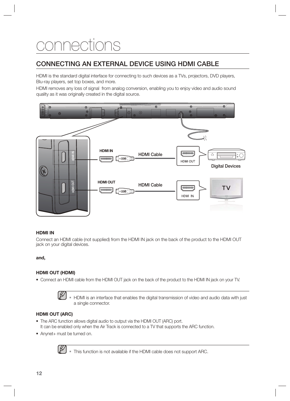 Connecting an external device using hdmi cable, Connections | Samsung HW-F450-ZA User Manual | Page 12 / 25