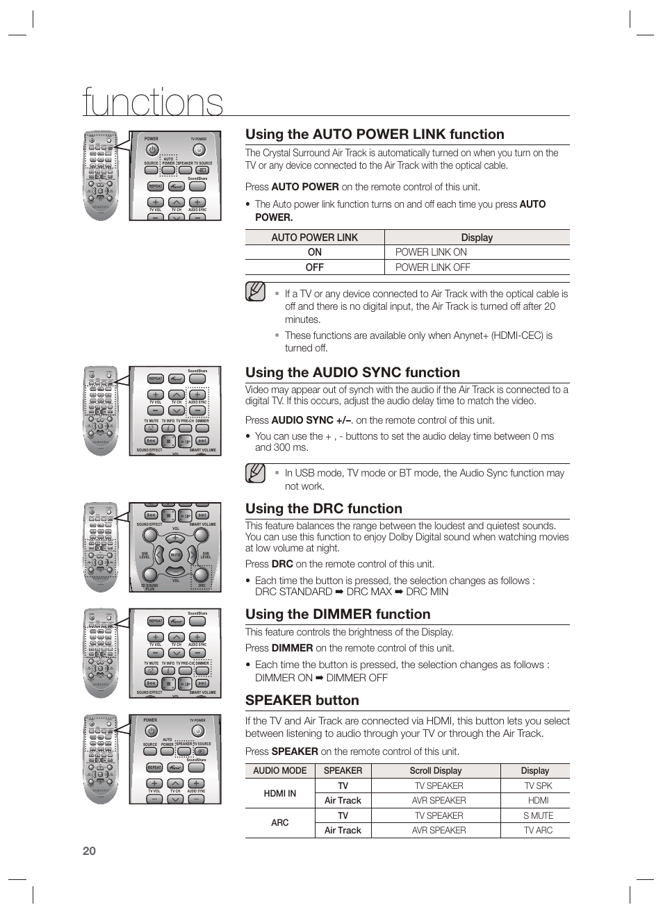 Functions, Using the auto power link function, Using the audio sync function | Using the drc function, Using the dimmer function, Speaker button | Samsung HW-F450-ZA User Manual | Page 20 / 25