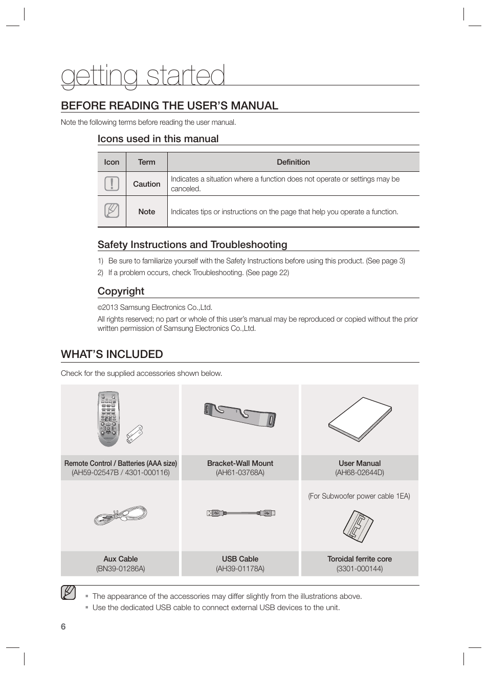 Getting started, Before reading the user’s manual, What's included | What’s included, Icons used in this manual, Safety instructions and troubleshooting, Copyright | Samsung HW-F450-ZA User Manual | Page 6 / 25