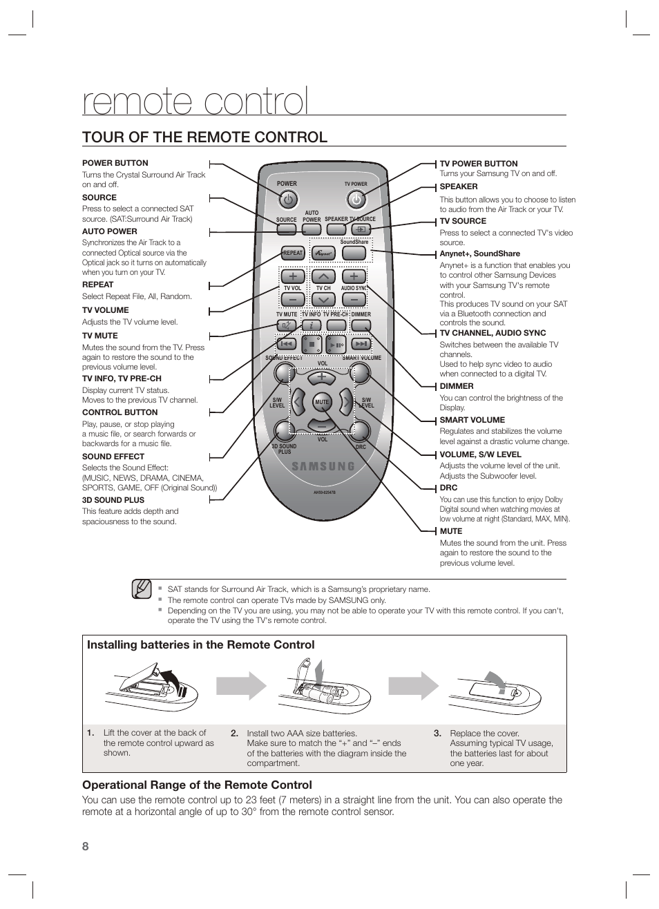 Remote control, Tour of the remote control, Installing batteries in the remote control | Operational range of the remote control | Samsung HW-F450-ZA User Manual | Page 8 / 25