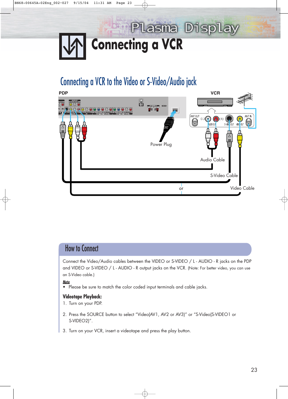 Connecting a vcr, How to connect | Samsung HPP5071X-XAC User Manual | Page 23 / 116