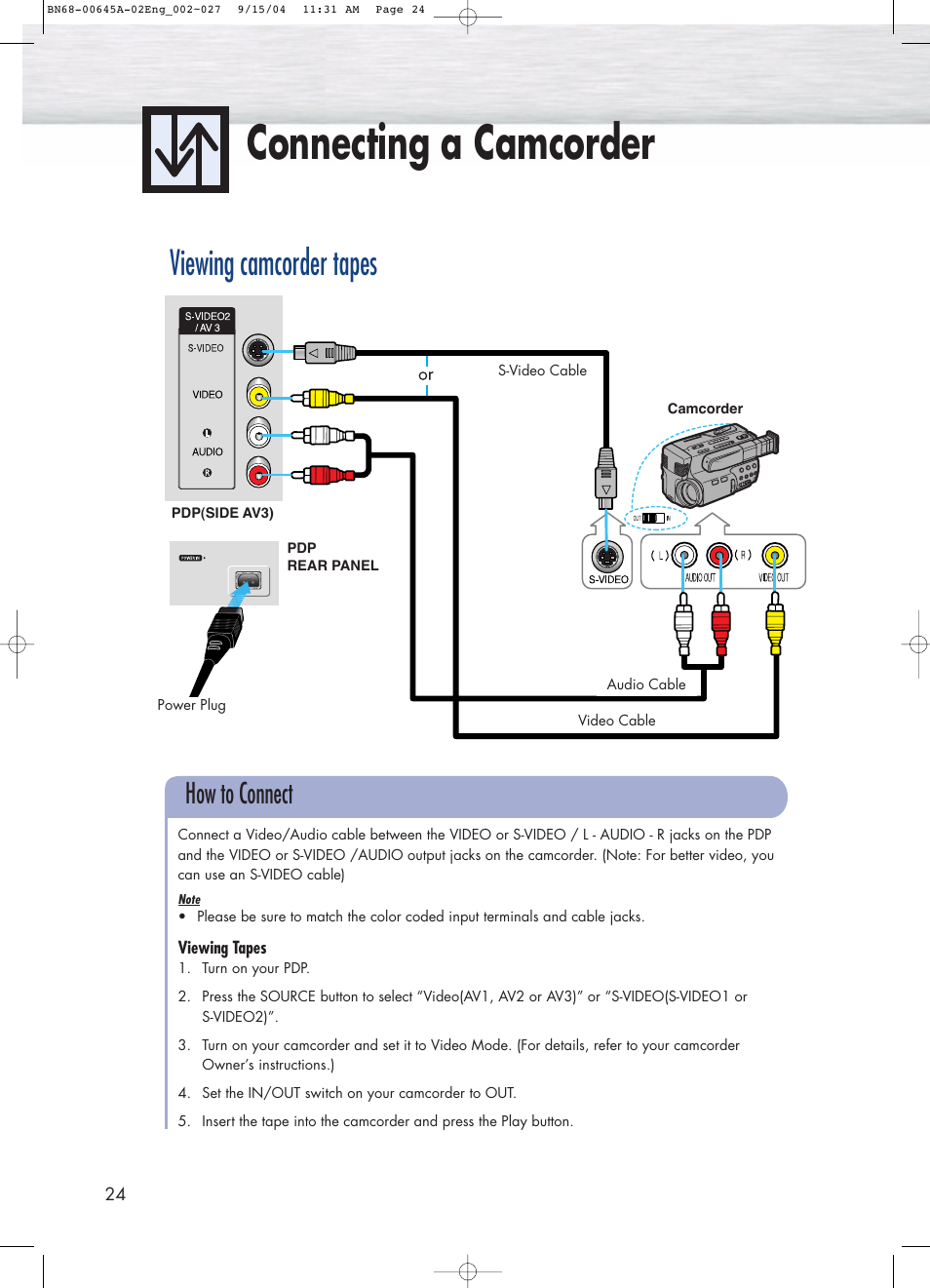 Connecting a camcorder, Viewing camcorder tapes, How to connect | Samsung HPP5071X-XAC User Manual | Page 24 / 116