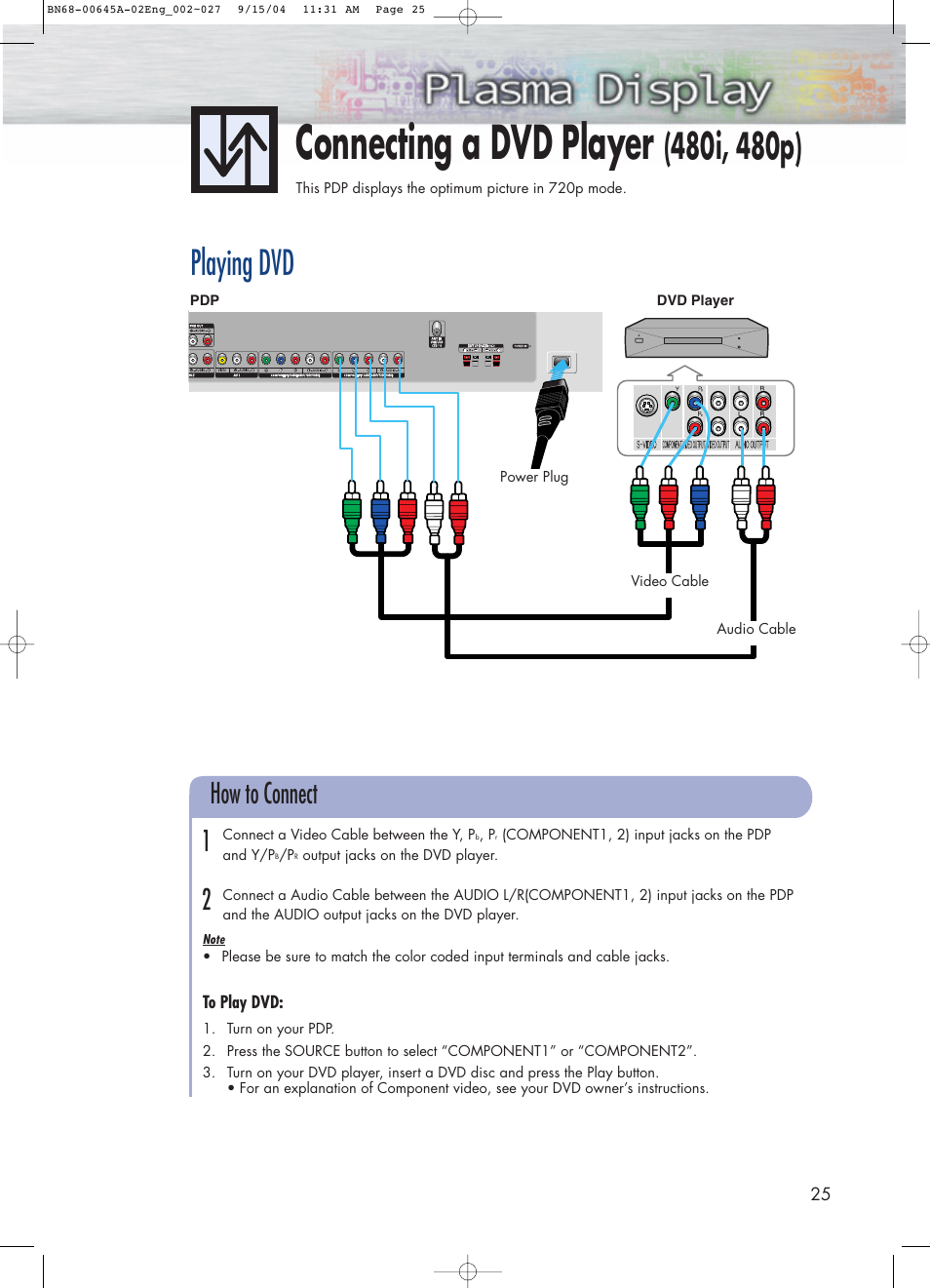 Connecting a dvd player, Playing dvd, How to connect 1 2 | Samsung HPP5071X-XAC User Manual | Page 25 / 116