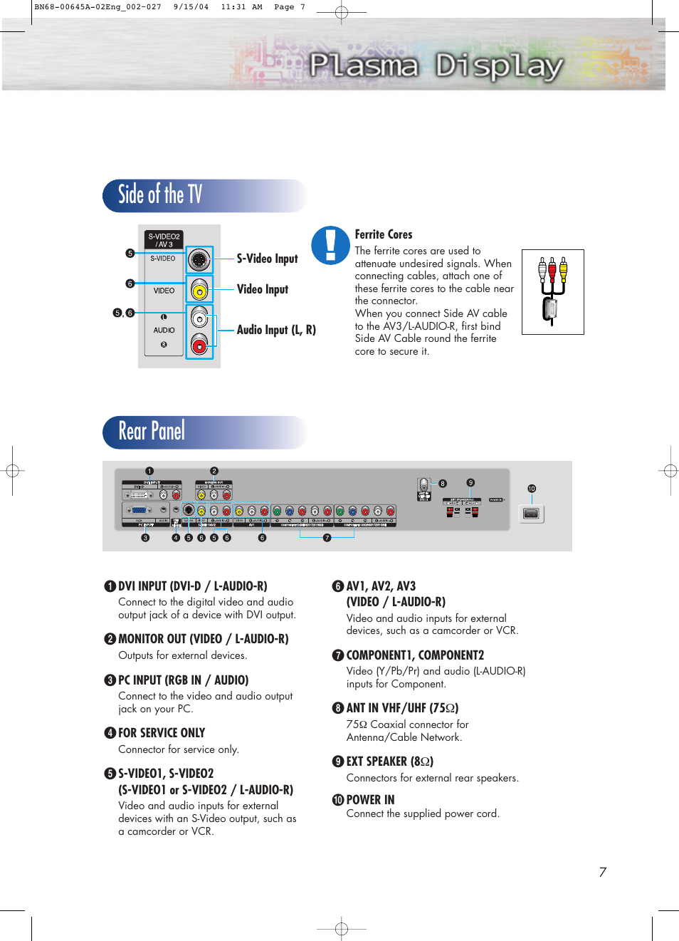 Rear panel side of the tv | Samsung HPP5071X-XAC User Manual | Page 7 / 116