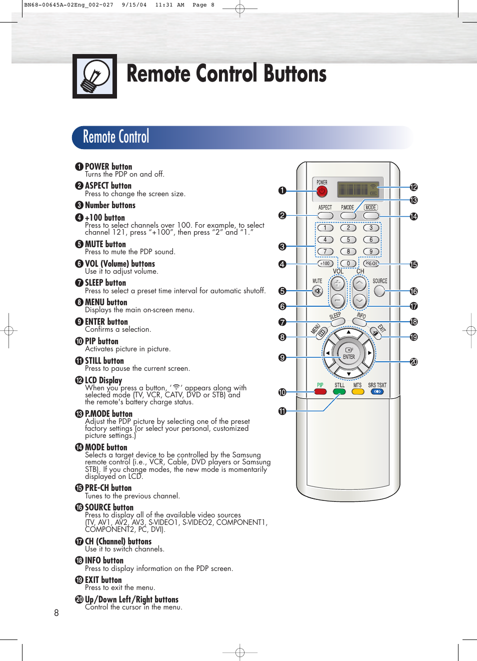 Remote control buttons, Remote control | Samsung HPP5071X-XAC User Manual | Page 8 / 116