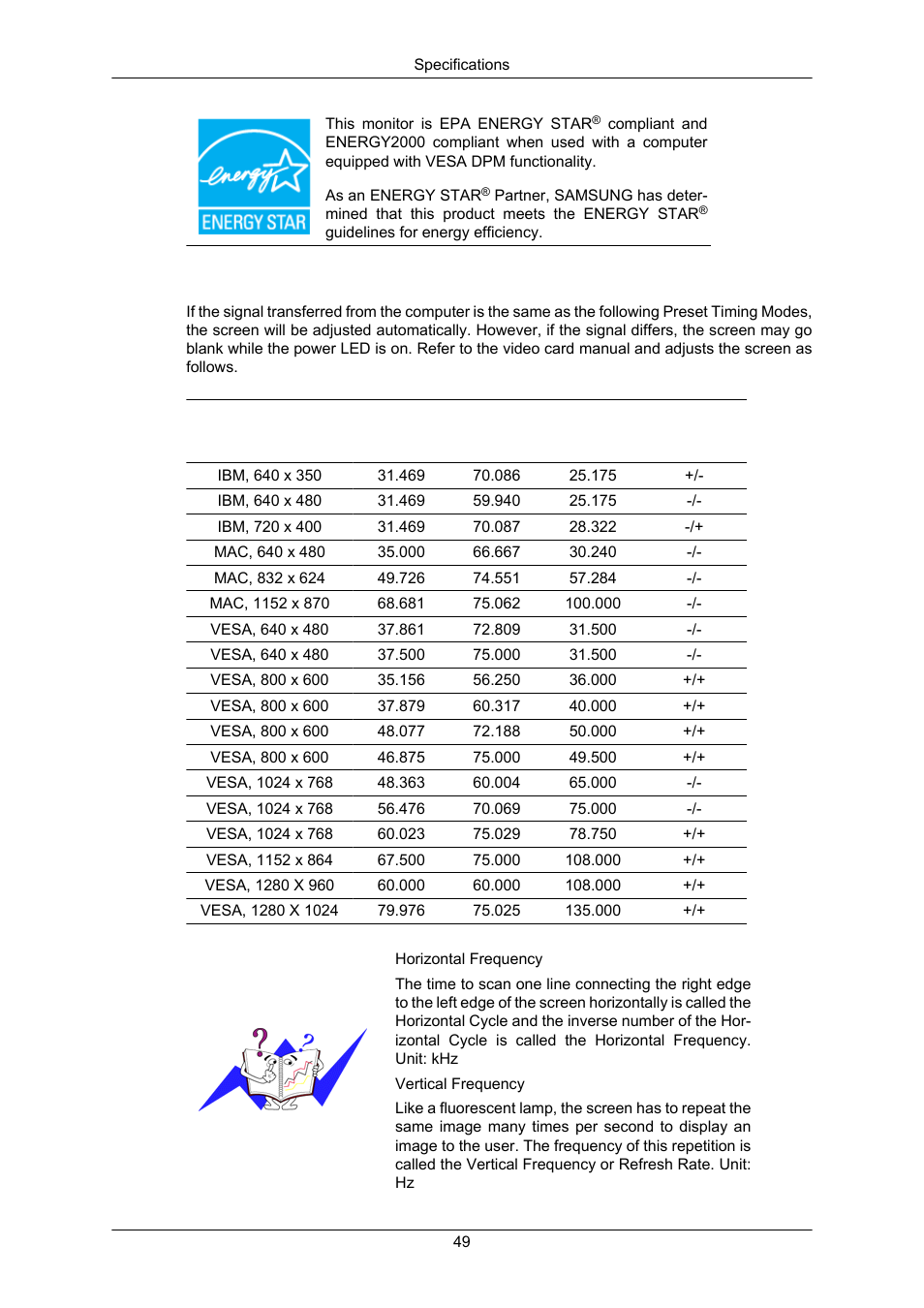 Preset timing modes | Samsung LS17CMAKF-XT User Manual | Page 50 / 58