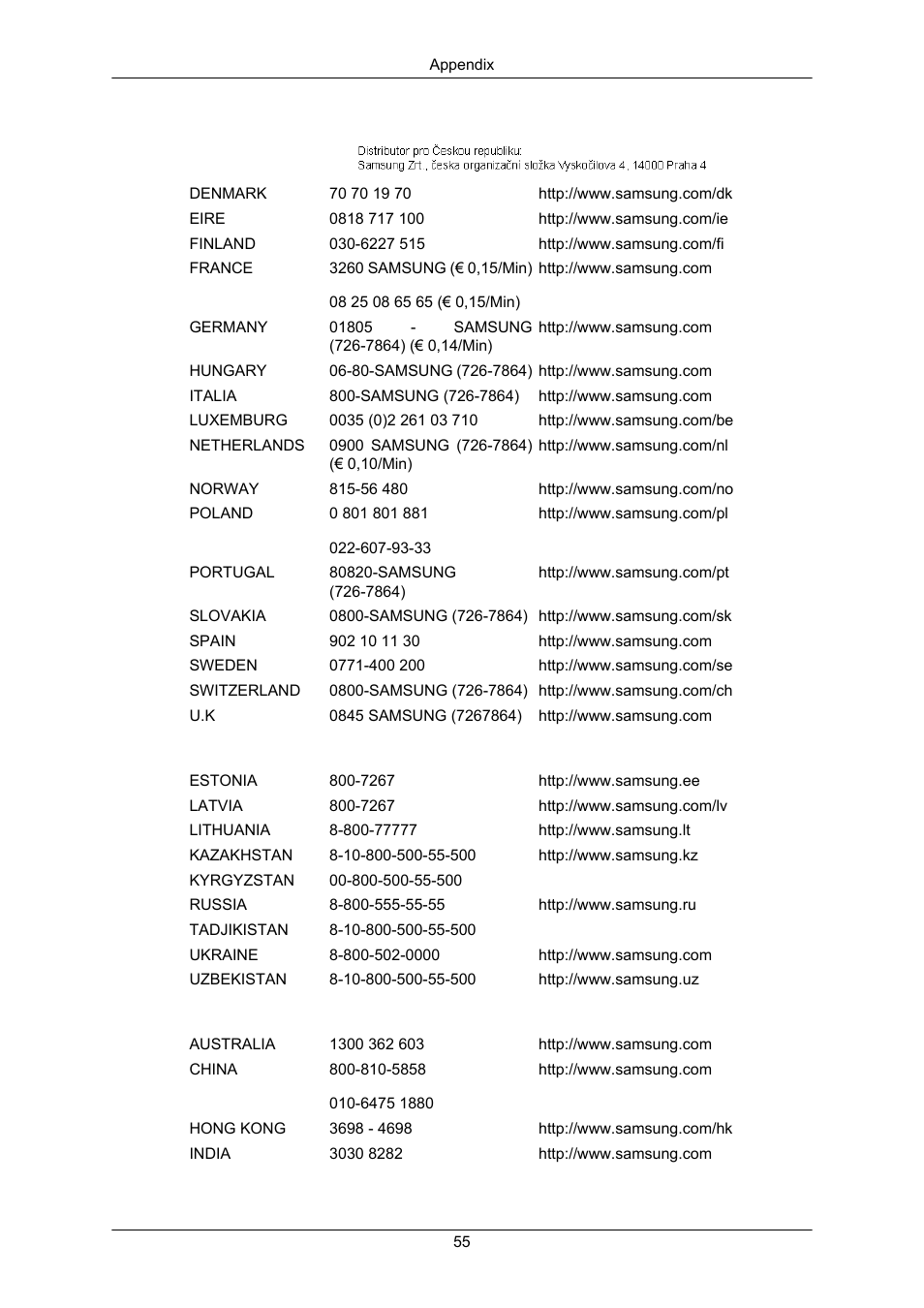 Samsung LS17CMAKF-XT User Manual | Page 56 / 58