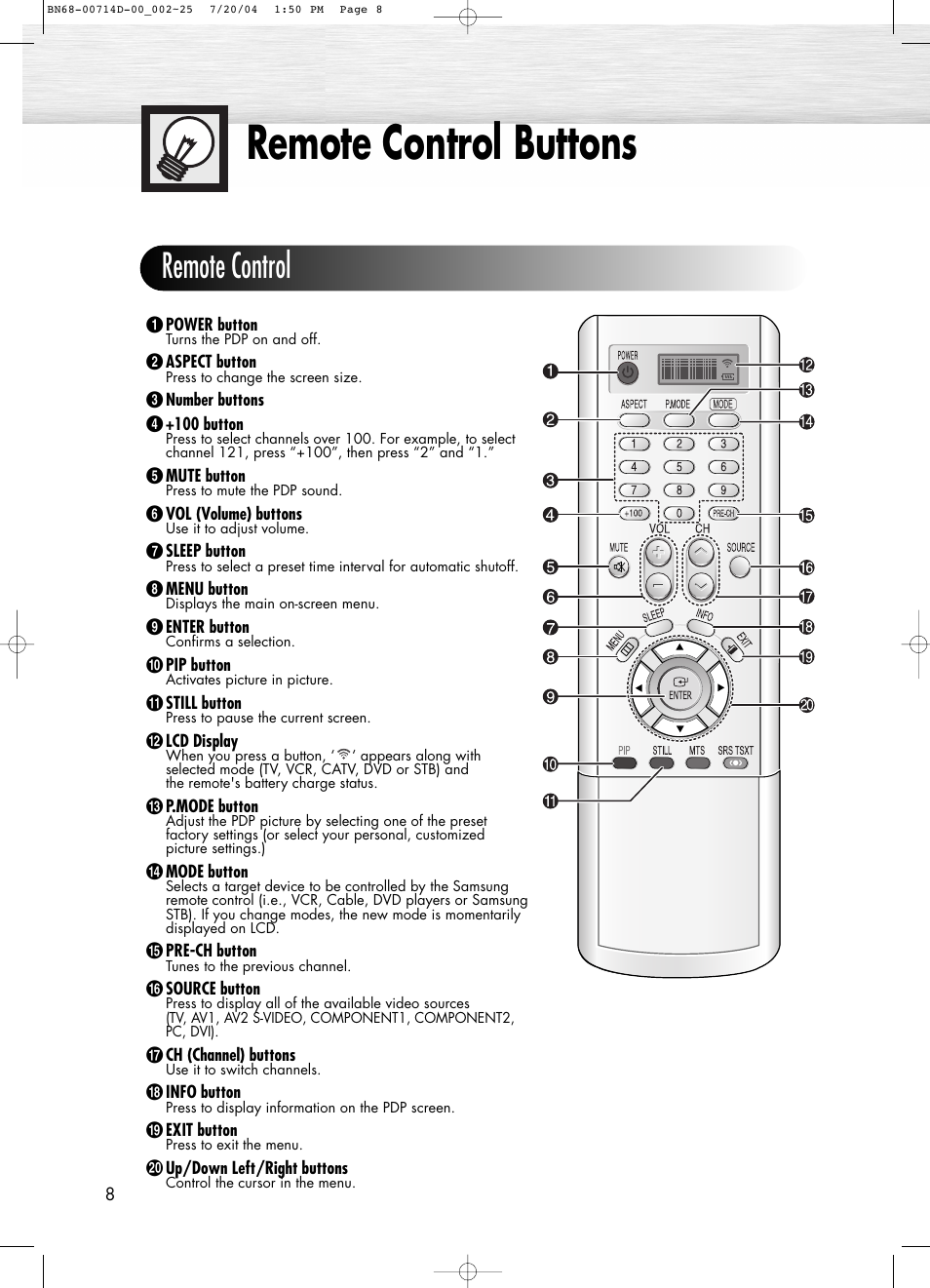 Samsung PL50D4HX-XAX User Manual | 6 pages