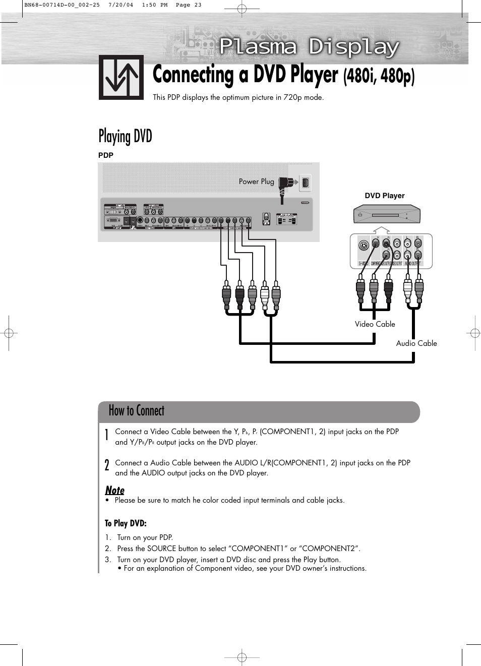 Connecting a dvd player, Playing dvd, How to connect 1 2 | Samsung PL50D4HX-XAX User Manual | Page 5 / 6