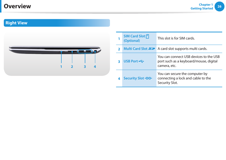 Overview, Right view | Samsung NP510R5E-A01UB User Manual | Page 27 / 132