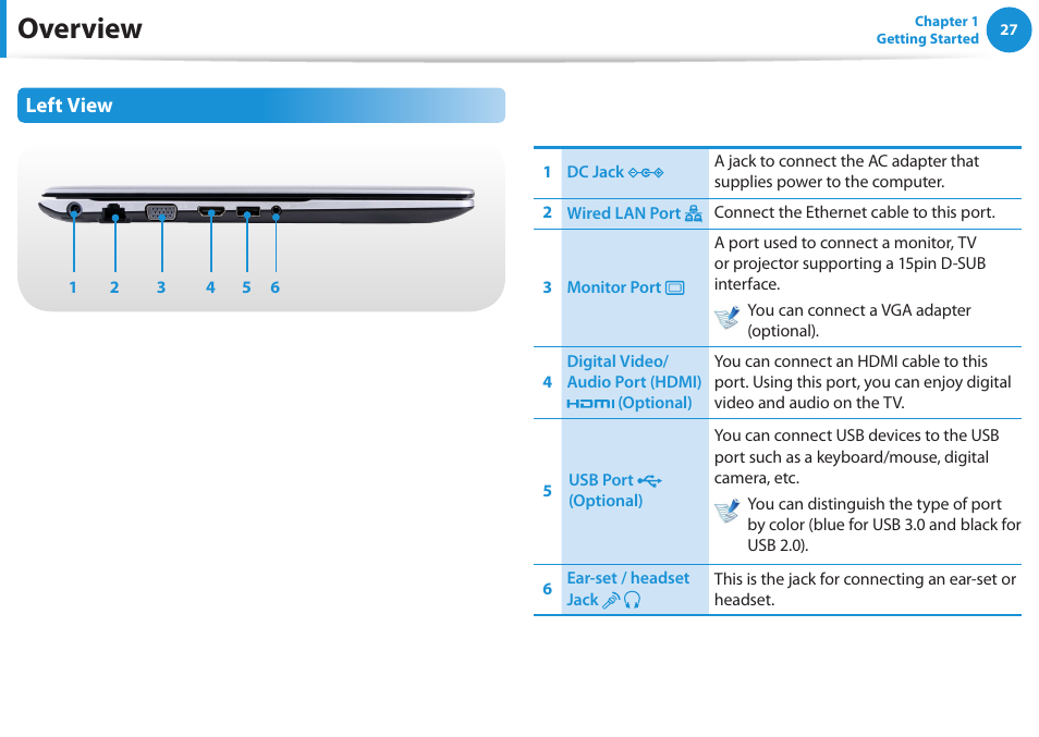 Overview, Left view | Samsung NP510R5E-A01UB User Manual | Page 28 / 132